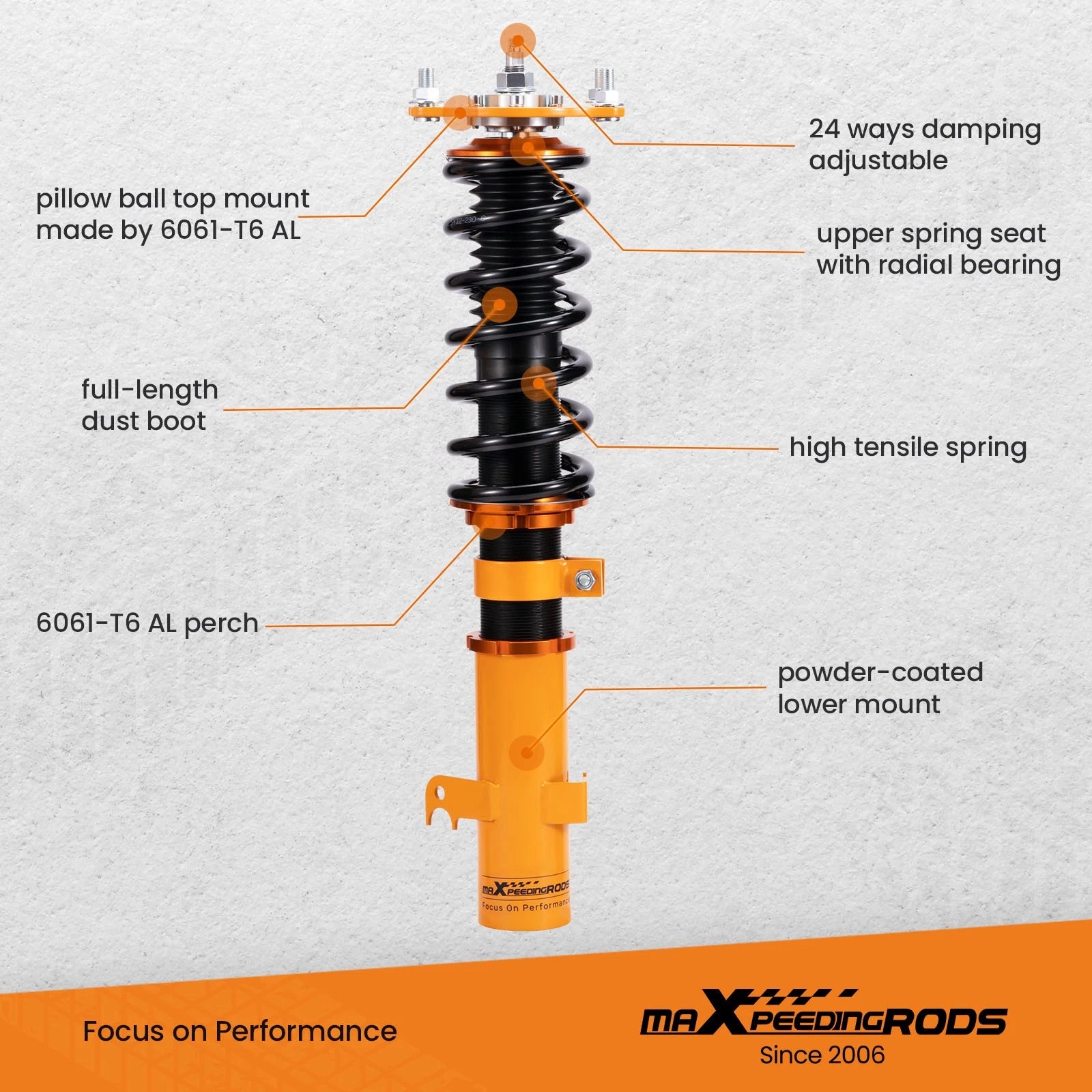 Coilover Suspension Kit & Rear Camber Arms for Honda CR-V (2007–2011)