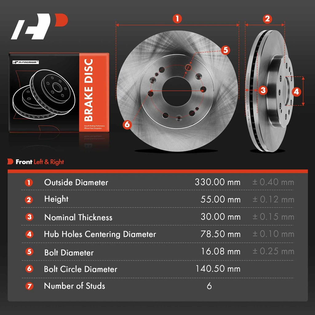 Front Disc Brake Rotors for Chevy Silverado 1500, GMC Sierra 1500 (2005â2019)