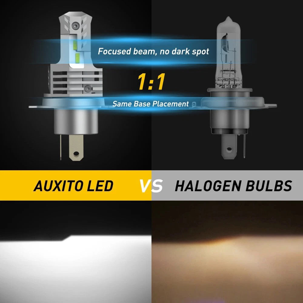 Set of 2 H4 LED Headlight Bulbs