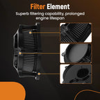 Air Intake Filter System for Harley Touring Electra Glide Road Glide (2017–2023)