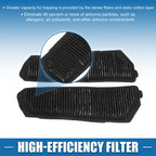 2X HV Battery Filter No.G92DH45010 for Toyota Sienna (2021–2023)
