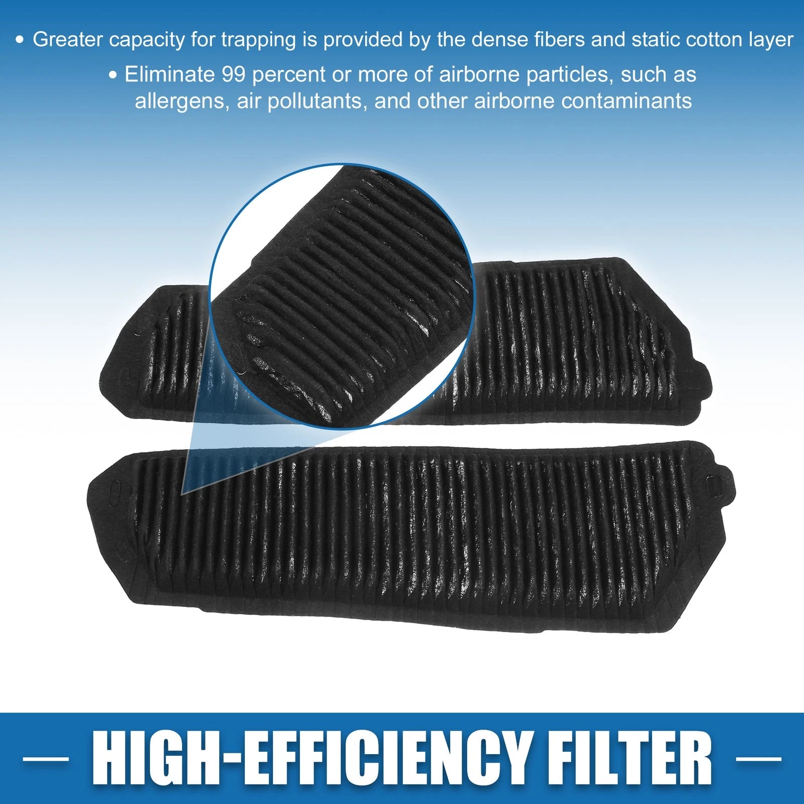 2X HV Battery Filter No.G92DH45010 for Toyota Sienna (2021–2023)