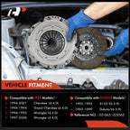 Clutch Kit for Jeep Grand Cherokee Wrangler (1994–1996)