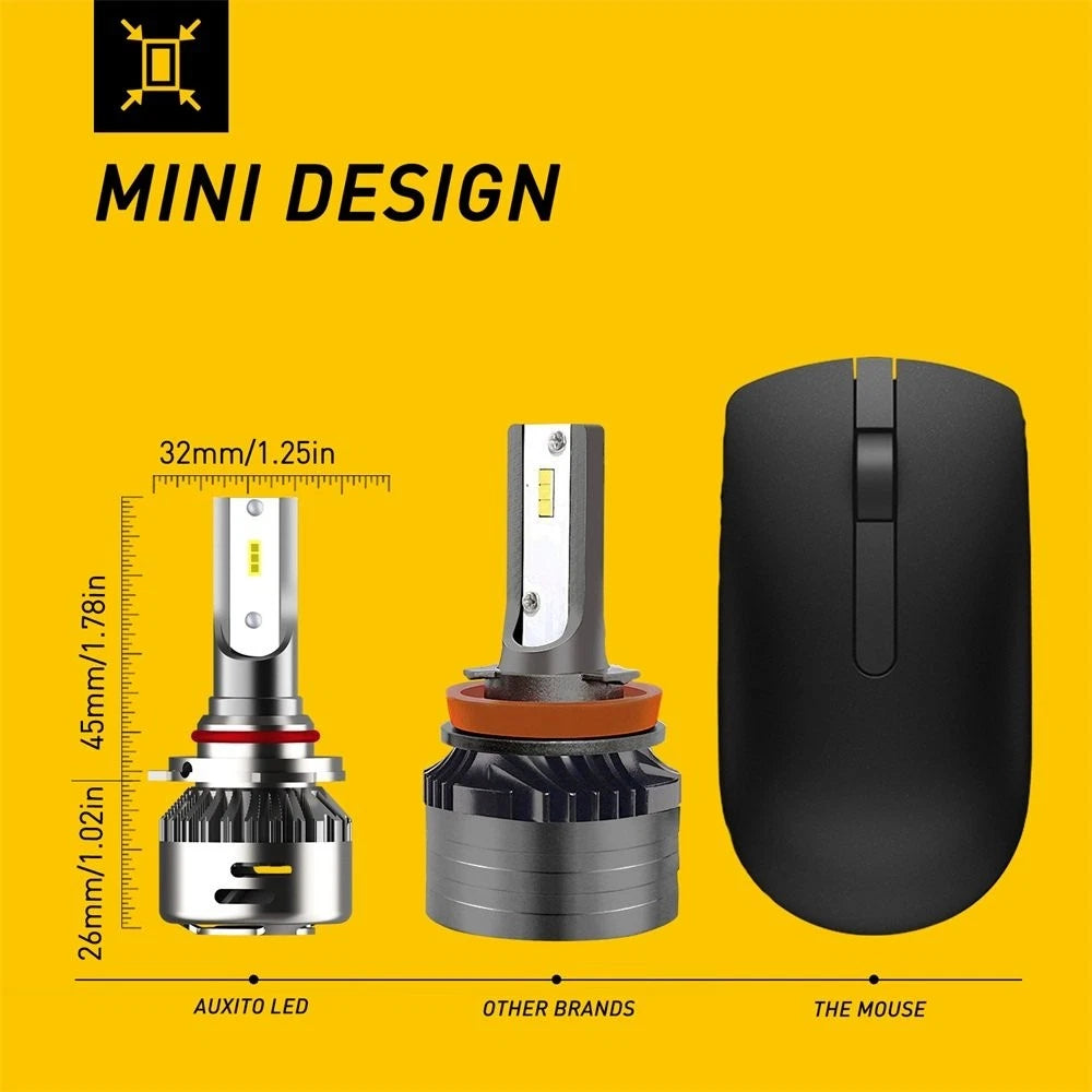 2X 9006 HB4 LED Headlight Bulbs for AUXITO (20000 Lumen, 6500K)