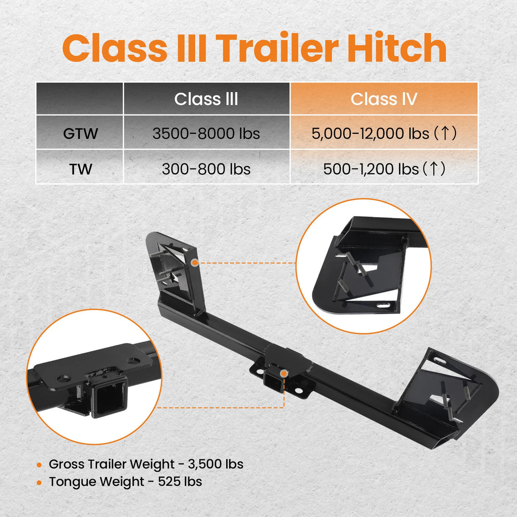 Class III Trailer Hitch 2" Receiver for Tesla Model Y (2020-2024)