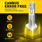 2X LED Headlight Bulbs for H1 (6500K White)