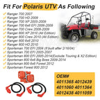 Ignition Coil with Wire & Cap for Polaris Sportsman 800 (2005–2014) 4010425