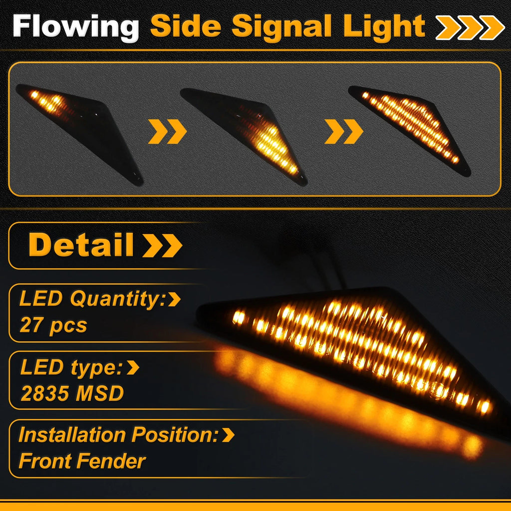 Side Marker Fender Light 98AB13K354AA/1063835 for Ford Focus (1998–2004)