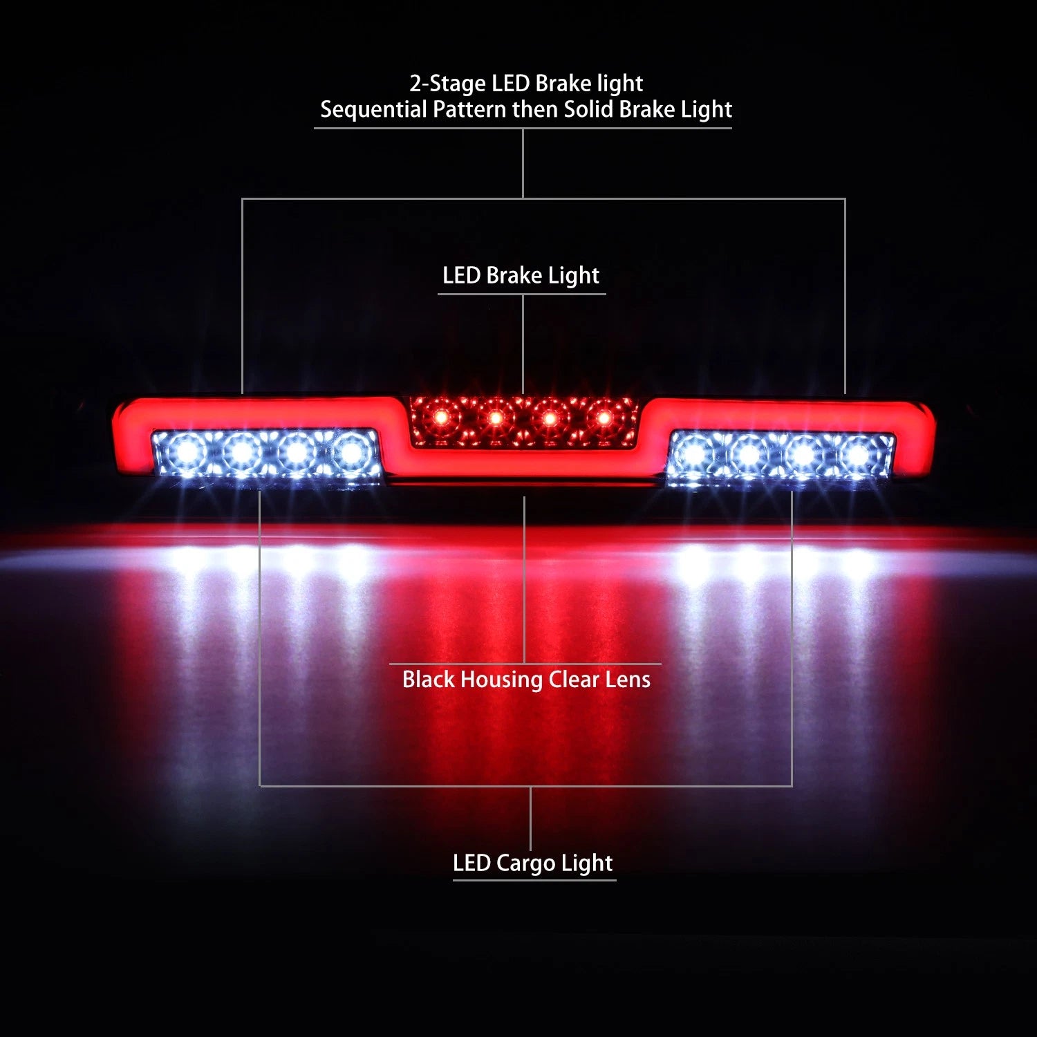 Sequential LED 3rd Brake Tail Light for Silverado Sierra (2007–2014)