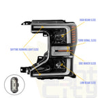 LED Headlight Set for Ford F-250 Super Duty (2020–2022) w/Black Trim