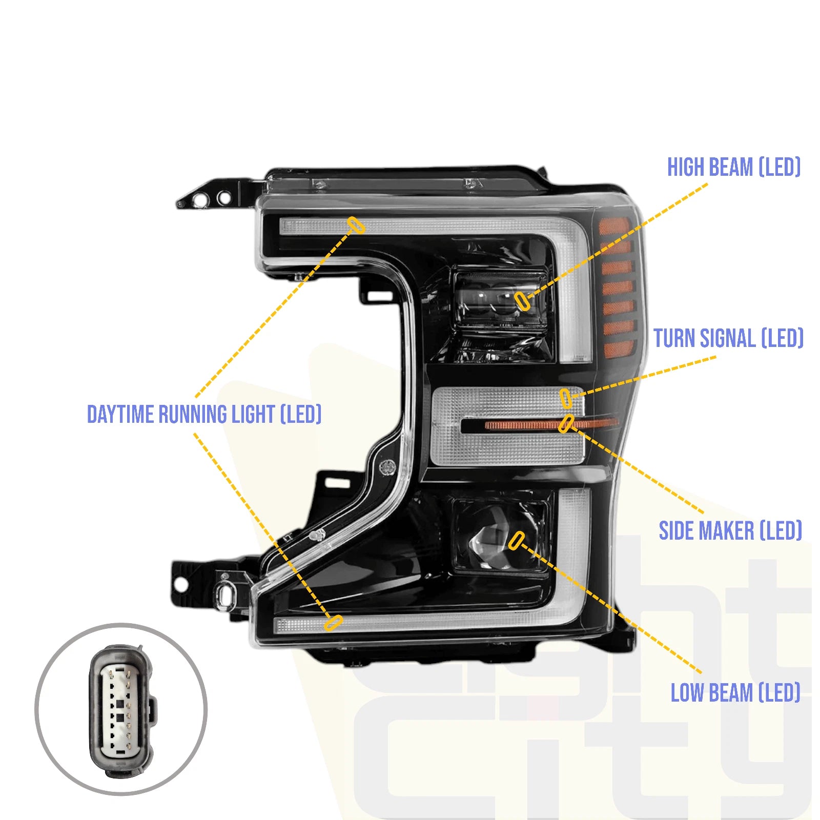 LED Headlight Set for Ford F-250 Super Duty (2020–2022) w/Black Trim