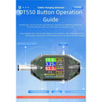 Digital Voltage Current Tester DT550 for DC5 (600W Capacity)