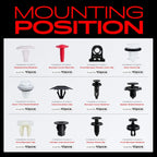 Bumper Retainer Trim Panel Clip Fastener Kits for Toyota Sienna (2020–2021)