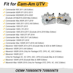Front Brake Calipers & Pads for Can-Am Commander 1000/1000R Max 4x4 (2011–2018)