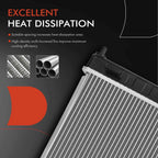 Radiator with Oil Cooler for Nissan Murano (2015–2023)