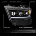 Projector Headlights for Ram 1500 (2019–2024) - Black Housing, Amber Corner