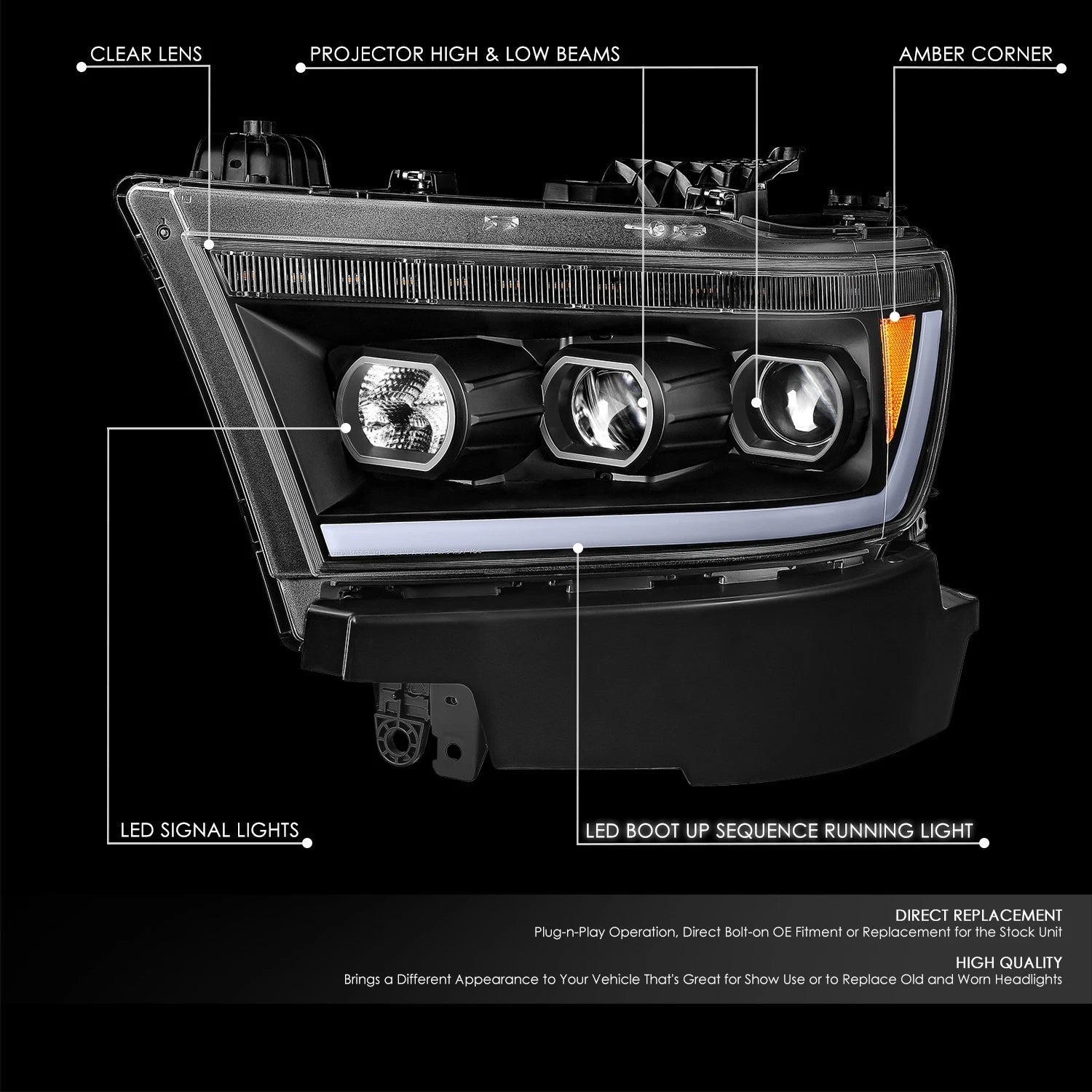 Projector Headlights for Ram 1500 (2019–2024) - Black Housing, Amber Corner
