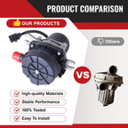 Secondary Air Pump for Ford Mustang (1996-2000) and Lincoln LS (2001-2005)