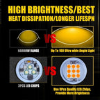 Amber LED Rock Lights for Jeep Off-Road Truck ATV UTV