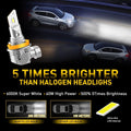 AUXITO H11 H9 LED Headlight Bulbs for H8 (6000K, Fanless)