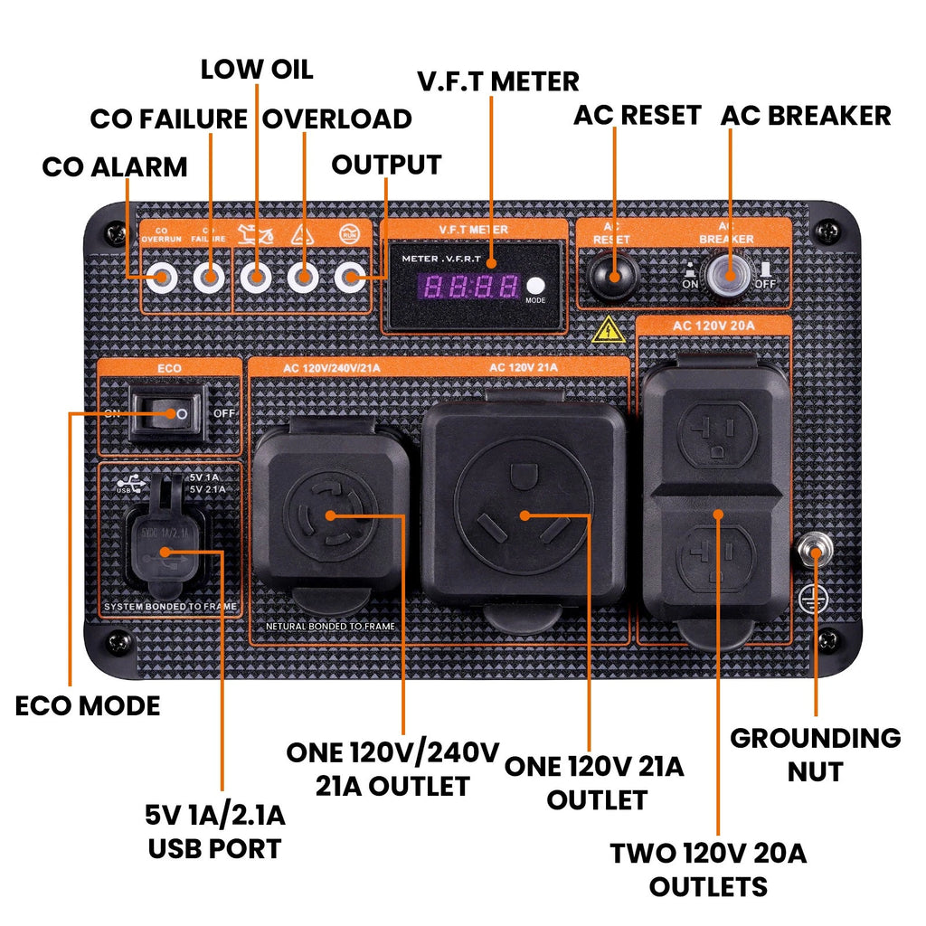 5.0KW Inverter Generator with Overload Protection and USB Outlet