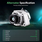 Alternator with Pulley for Honda Odyssey (1995–1997)