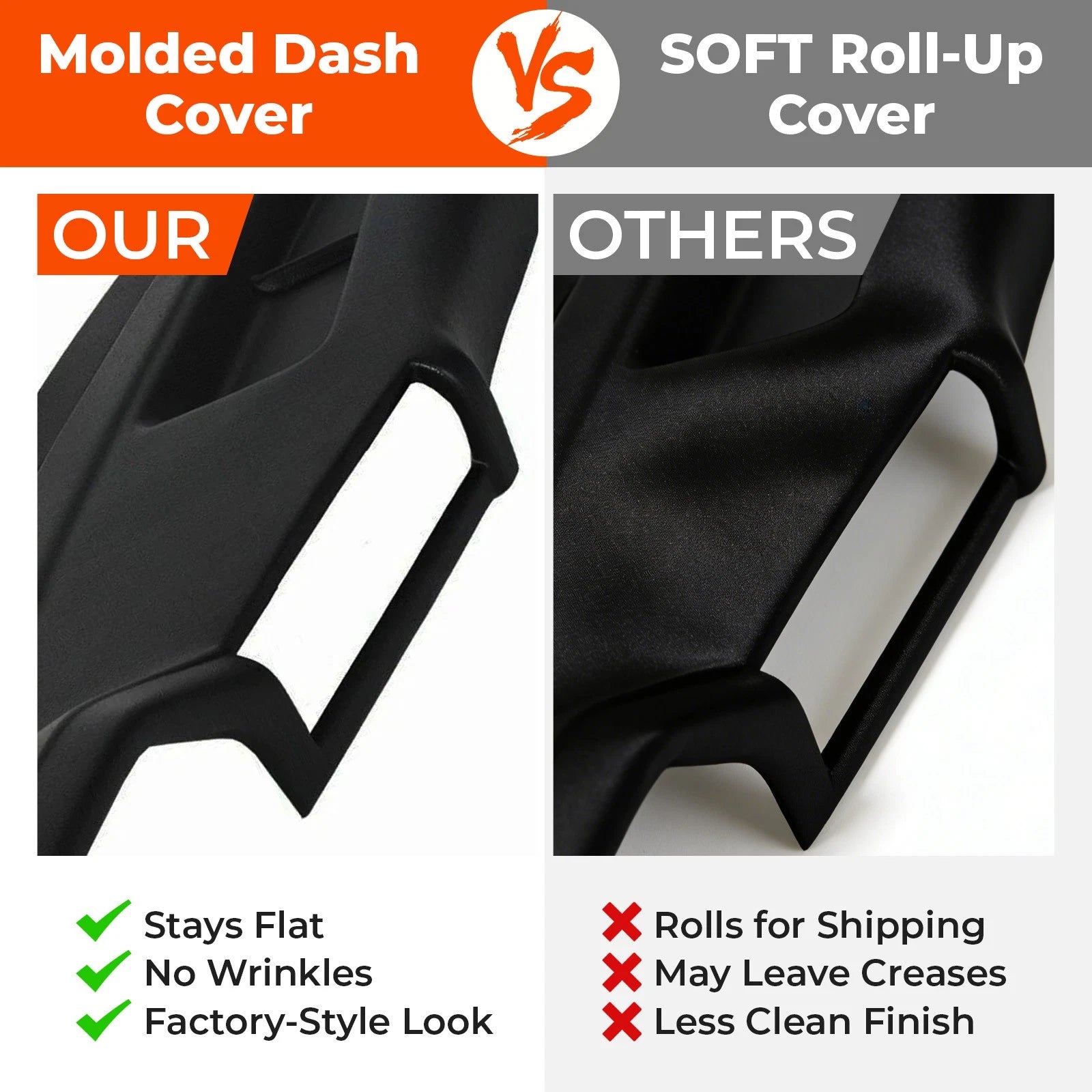 Molded Dash Cap Cover for BMW 3-Series E30 (1984–1990) Black