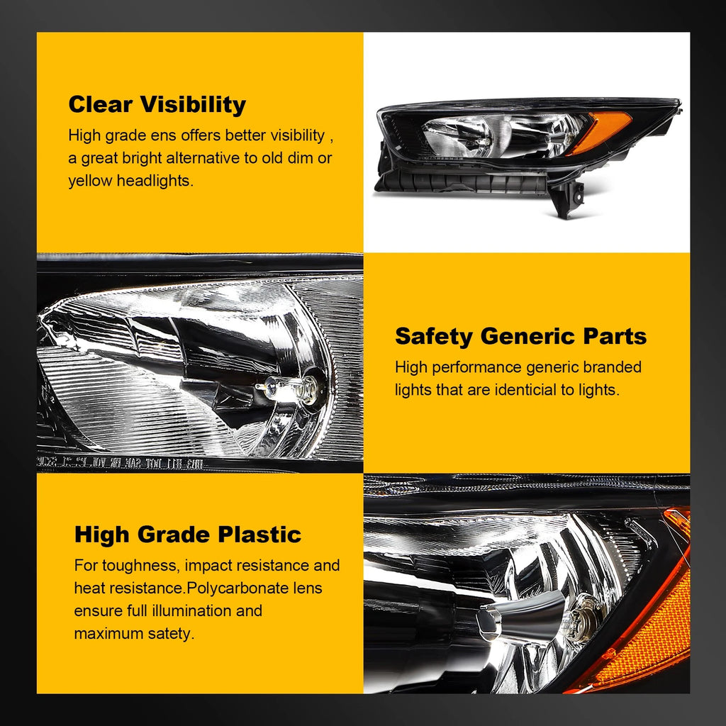 Passenger Right Side Headlight for Ford Escape (2018–2019) Halogen