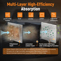 2PC Engine & Cabin Air Filter for Jeep Wrangler (2018–2025) PA10396