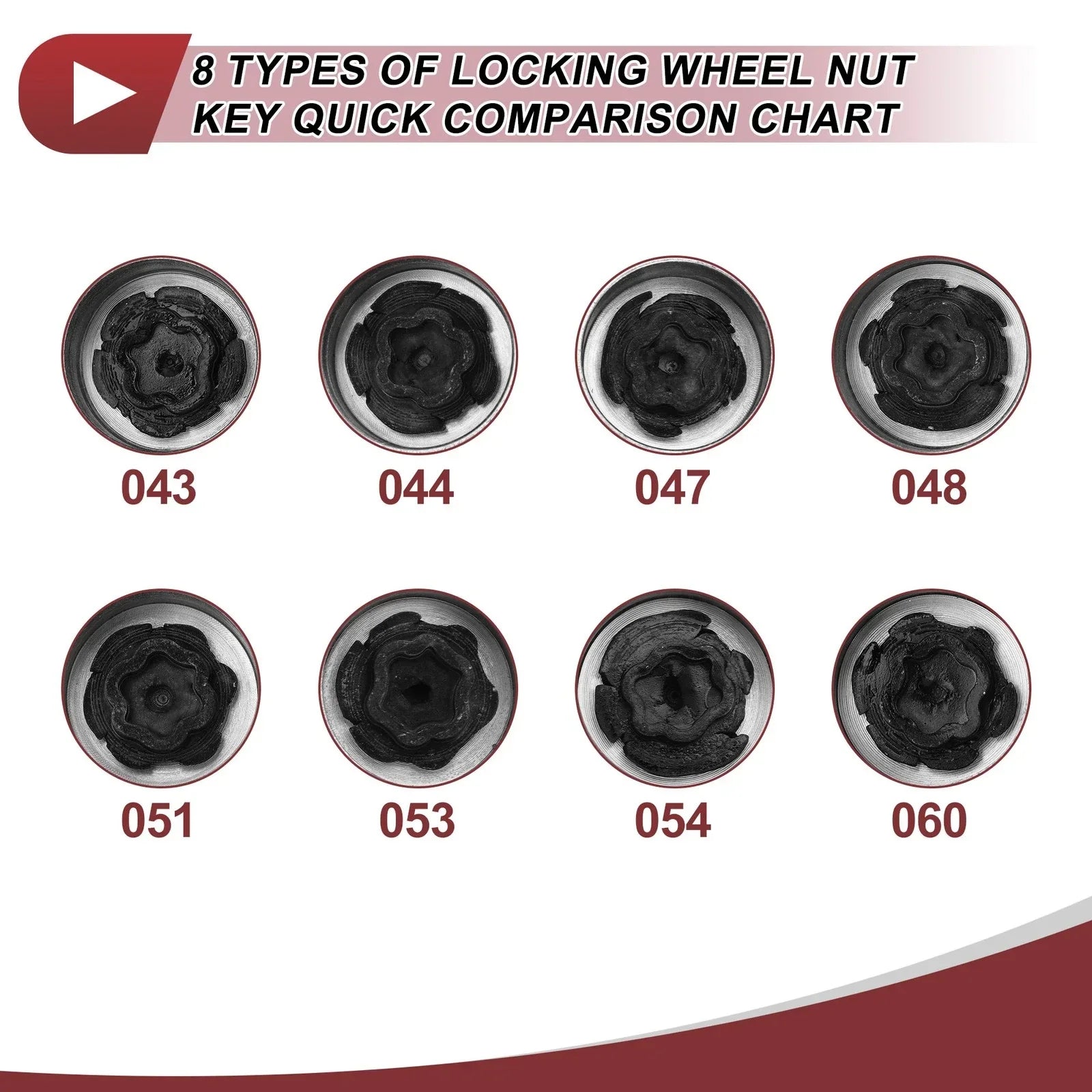 1 Set Anti-theft Wheel Lock Lug Nut Socket M141.25 for BMW