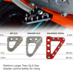CNC Brake Pedal Tip for Beta RR-S RS 250 300 350 390 400 430 450 480 498 500 (2013–2023)