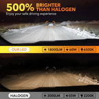 Set of 2 H11 H9 H8 LED Headlight Bulbs for Chevy Impala Malibu (2006–2013)