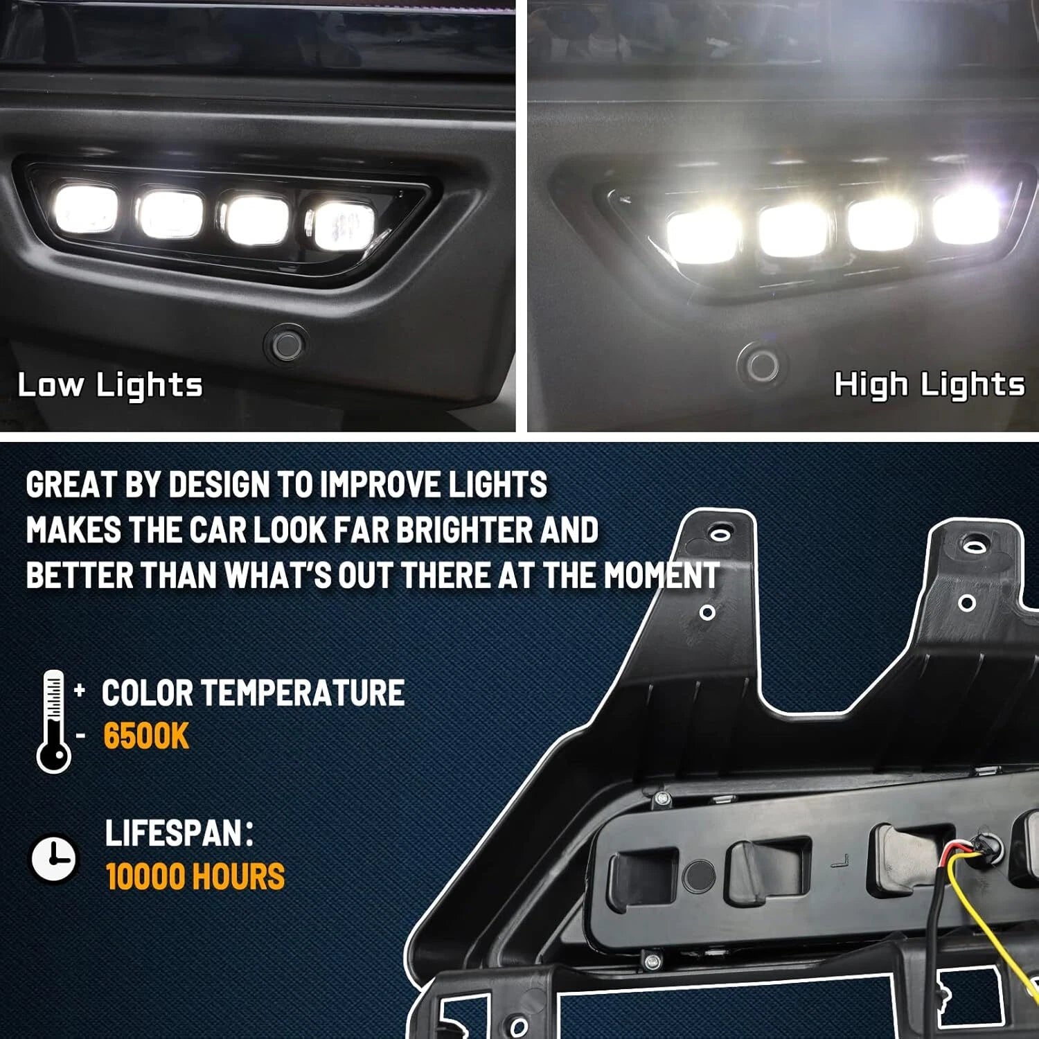 LED Fog Lights for Ford F-150 Raptor Style (2021–2024)