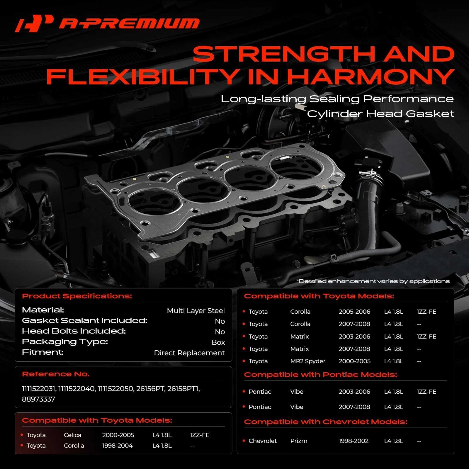 Cylinder Head Gasket for Toyota Corolla (1998–2008)