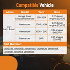 Transfer Transmission for Land Rover LR2 (2008-2014)