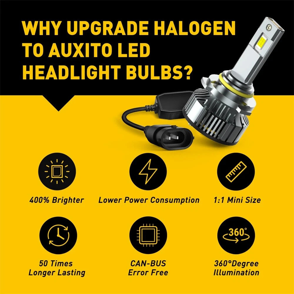 2X LED Headlight Bulb for Make Model (YYYY–YYYY)