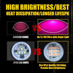 4X Purple LED Rock Light Underglow for Universal Offroad Truck (V)