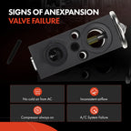 A/C Expansion Valve for Pontiac Solstice and Saturn Sky (2006–2010)