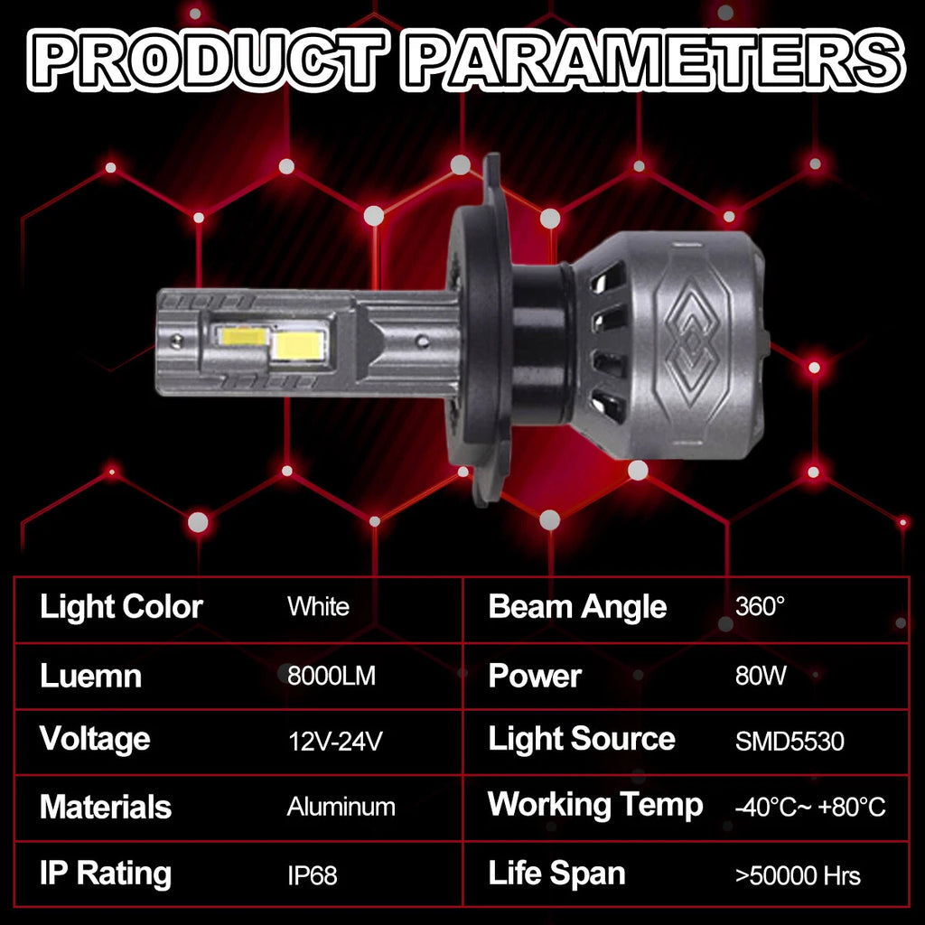 Set of 2 H4 LED Headlight Bulbs for