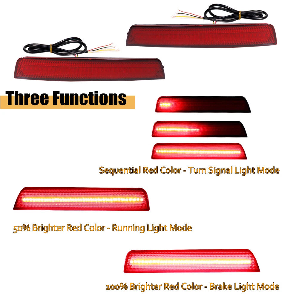 Set of 2 Red Lens Bumper Reflector Signal Lights for Chevrolet Equinox