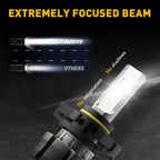 2X H16 5202 LED Fog Light Bulbs for Cars (6500K White)