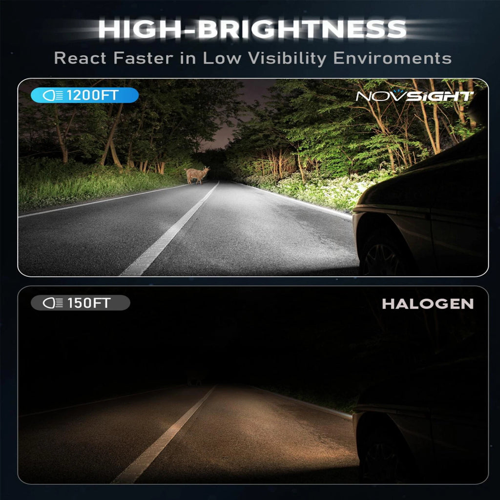 H11 LED Headlight Bulbs Kit for - 6500K 60000LM