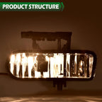 Clear Front Bumper Fog Lights for GMC Sierra/Yukon (1999–2006)