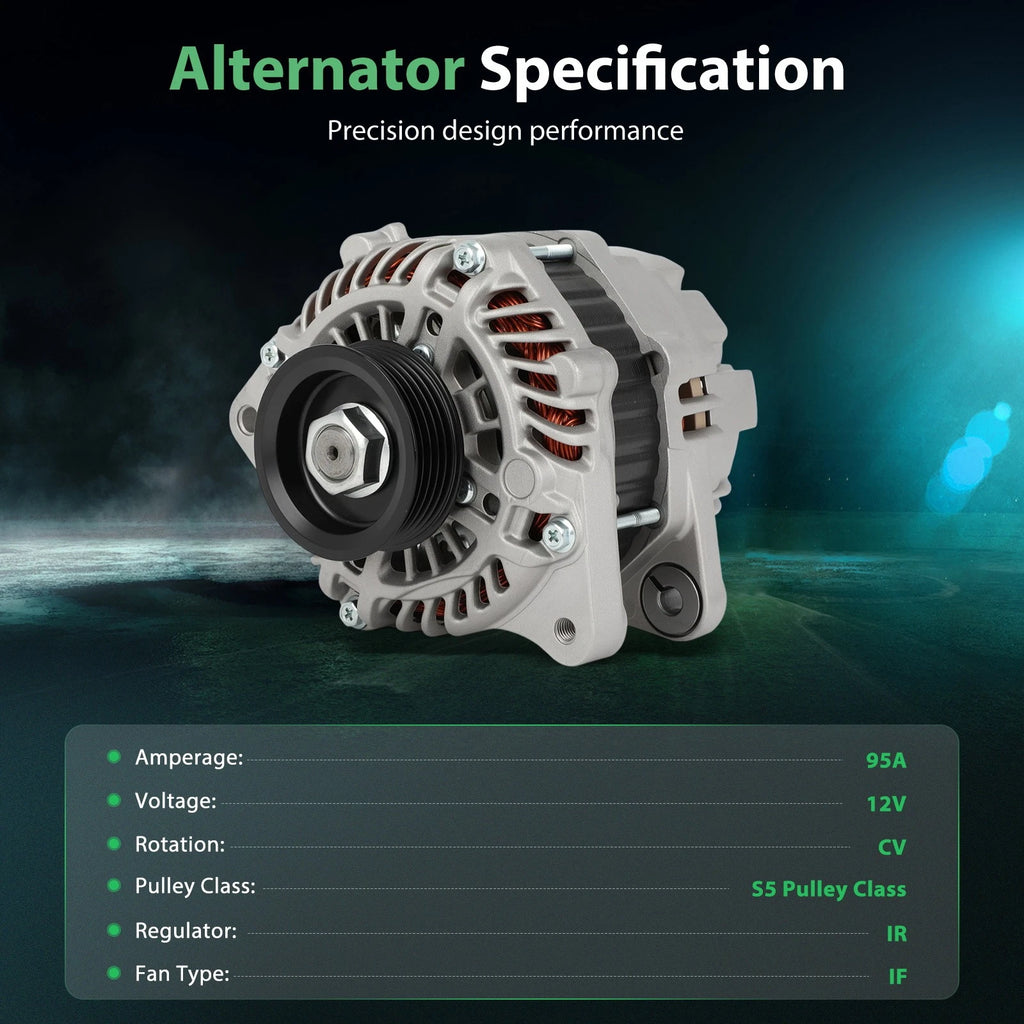 95A Alternator for Honda L4 1.5L (2009–2014) 5-Groove Pulley
