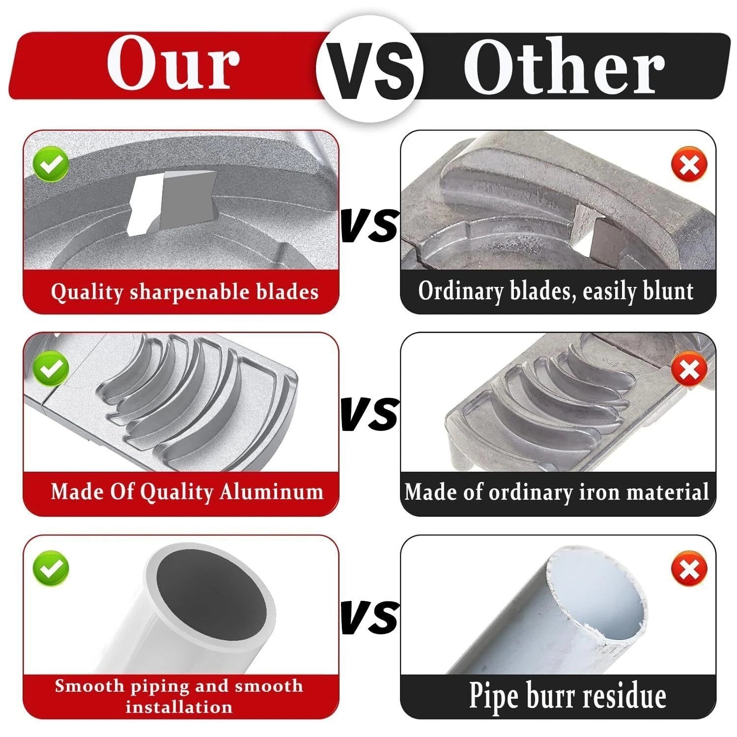 Plastic Pipe Reamer Deburring Tool for PVC (1 1/4'' to 4'')
