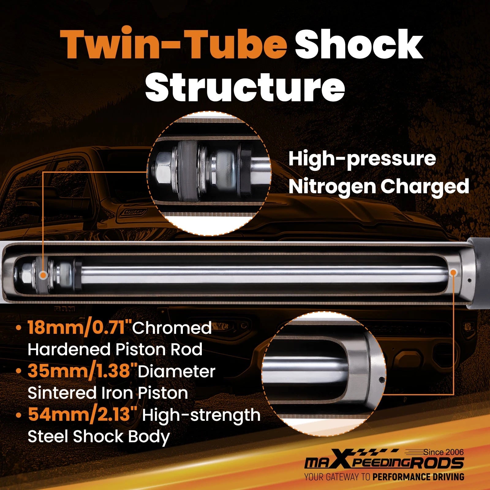 Lift Shocks for Ram 1500 4WD (2009-2018) 3.5-5.5" Rear Pair
