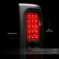 LED Tail Brake Light Stop Lamp for Dodge Ram 1500 2500 3500 (1994–2002)