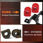 Front Sway Bar Bushings for Ford F250 F350 (1999–2006) K80201