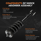 Complete Struts Spring Mounts & Shock Front Pair for Chrysler 300 (2011-2020)