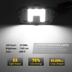 3-Color LED Double Ceiling Dome Light for Car RV Trailer Camper